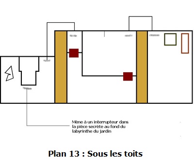 Casper sur Sony Playstation