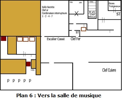 Casper sur Sony Playstation