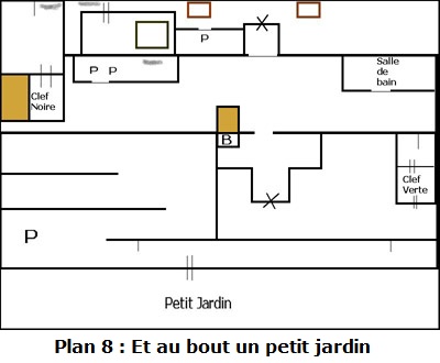 Casper sur Sony Playstation